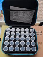 Zadenbewaardoos, Ophalen of Verzenden, Nieuw, Materiaal