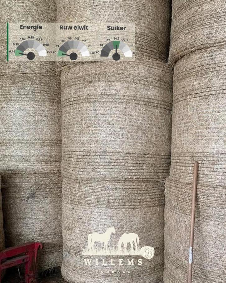 Duits weide en kruidenhooi te koop, Dieren en Toebehoren, Dierenvoeding, Vee, Ophalen of Verzenden