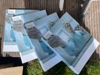 Digsi Siemens cursus, Ophalen, Zo goed als nieuw
