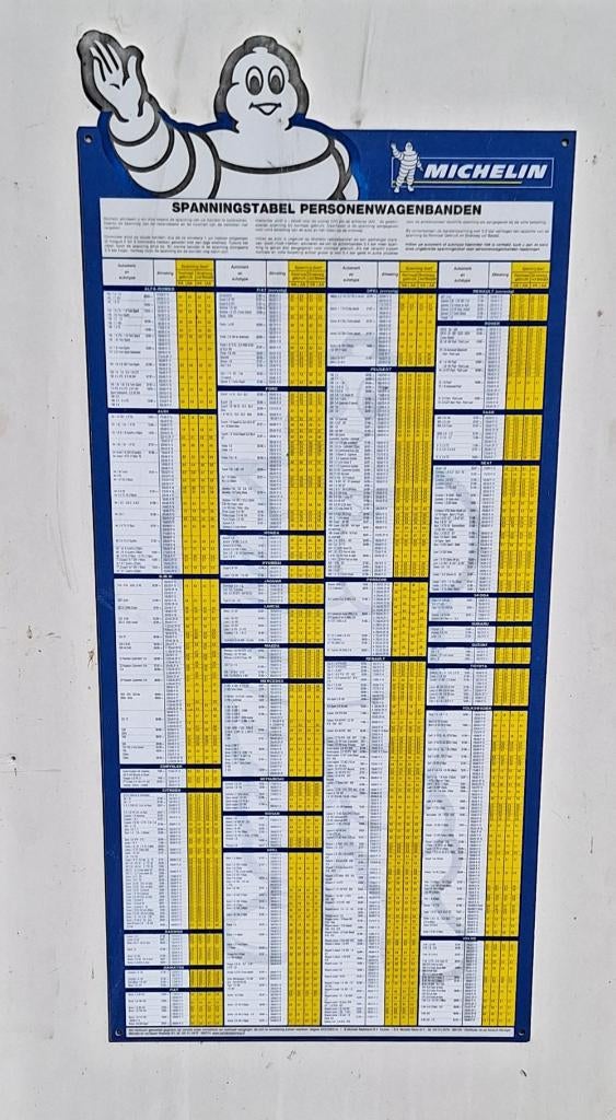 Michelin banden reclamebord uit de werkplaats., Ophalen, Gebruikt, ., Overige typen