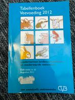 Tabellenboek Veevoeding 2012 - Voedernormen Landbouwhuisdier, Ophalen of Verzenden, Gelezen, Vee