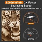 Speciale Aanbieding-Wainlux Laser Graveur, Niet ingevuld, Niet ingevuld, Niet ingevuld