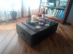 Authentieke Munitiekist, leuk als salontafel, Ophalen, Gebruikt, 50 tot 100 cm, Minder dan 50 cm