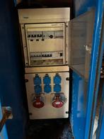 Meterkast, Ophalen of Verzenden, Zo goed als nieuw