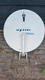 Oyster losse schotel, Ophalen, Zo goed als nieuw, Overige merken