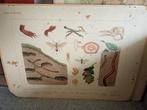 Schoolplaat: Het leven in het bos, Antiek en Kunst, Antiek | Schoolplaten, Ophalen of Verzenden, Natuur en Biologie