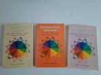 A Koppejan - Beeldgids van de dierenriem (3 delen compleet ), Achtergrond en Informatie, Astrologie, Ophalen of Verzenden, Zo goed als nieuw