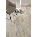 Houtlook klik laminaat licht eiken 70m2, Ophalen, 50 tot 150 cm, Zo goed als nieuw, 10 m² of meer