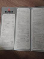 Mitsubishi Dealerlijst oktober 1979, Ophalen of Verzenden, Zo goed als nieuw, Mitsubishi