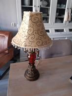 Lamp, Ophalen, Gebruikt