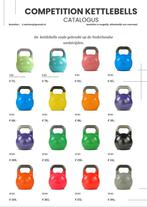 Competition Kettlebells –Nieuw! Topkwaliteit van 4 t/m 48 kg, Sport en Fitness, Ophalen of Verzenden, Nieuw, Armen, Kettlebell