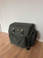 JRC vistas gratis voor jeugd, Ophalen, Overige typen