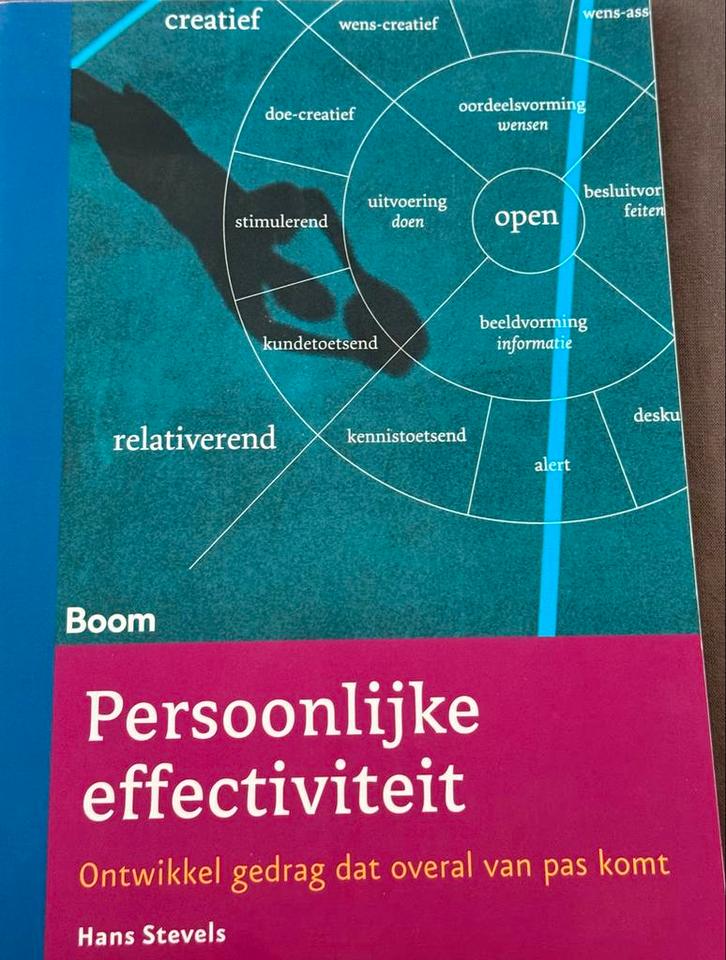 Persoonlijke effectiviteit - Hans Stevels, Boeken, Advies, Hulp en Training, Gelezen, Ophalen of Verzenden