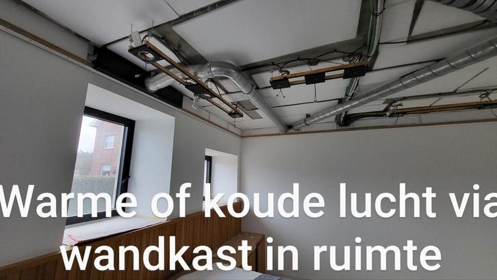 Akoestische problemen vraag naar geluidsopname van projecten, Huis en Inrichting, Overige Huis en Inrichting, Nieuw, Ophalen of Verzenden