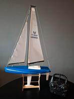 Rc zeilboot Proboat Westward, Ophalen, Gebruikt
