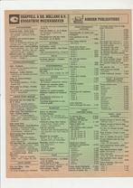 catalogus  Chappel & Co, Ophalen of Verzenden, Zo goed als nieuw, Catalogus
