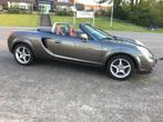 Toyota MR 2 bouwjr 2004 evt met hardtop origineel Nederlands, Ophalen, Toyota, Spatbord