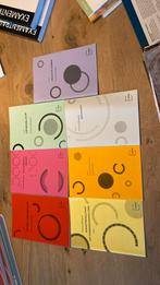 Vwo bovenbouw Economie LWEO Uitwerkingen, Boeken, Ophalen of Verzenden, Zo goed als nieuw, Overige niveaus, Nederlands