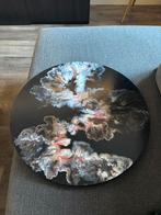 Acryl art schilderij, Ophalen