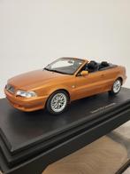 1:18 DNA Collectibles Volvo C70 Convertible, Hobby en Vrije tijd, Modelauto's | 1:18, Ophalen of Verzenden, Nieuw, Auto, Overige merken