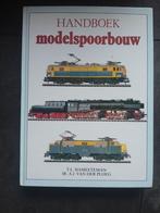 Handboek modelspoorbouw, Ophalen of Verzenden, Zo goed als nieuw, Gelijkstroom, Overige merken