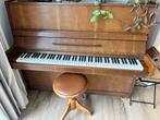 Piano Irmbach, Ophalen, Gebruikt