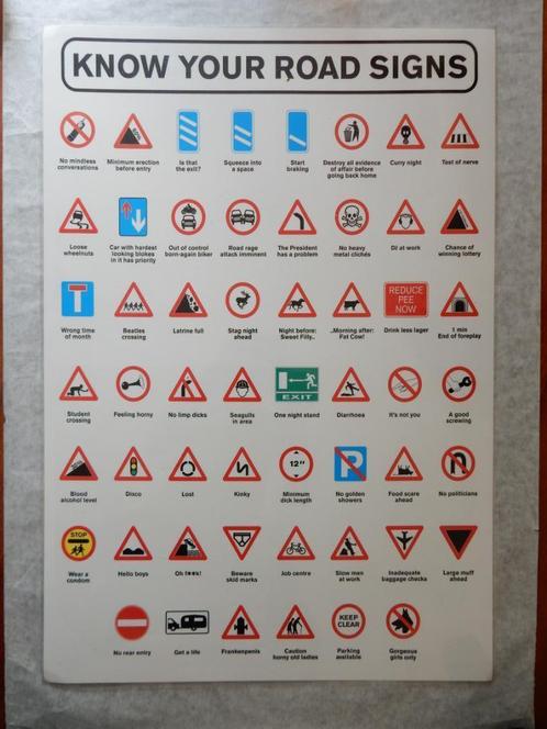 Geplastificeerde poster Know your Road Signs verkeersborden, Huis en Inrichting, Woonaccessoires | Wanddecoraties, Zo goed als nieuw