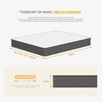 Pocketvering matras 90x200 cm, 2 stuks. Gloednieuw!!, Ophalen, 90 cm, Matras, 200 cm