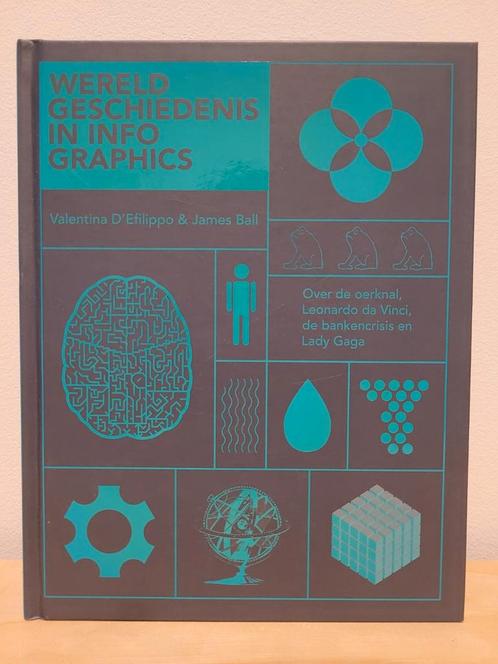 James Ball - Wereldgeschiedenis in infographics, Boeken, Kunst en Cultuur | Fotografie en Design, Nieuw, Overige onderwerpen, Ophalen of Verzenden