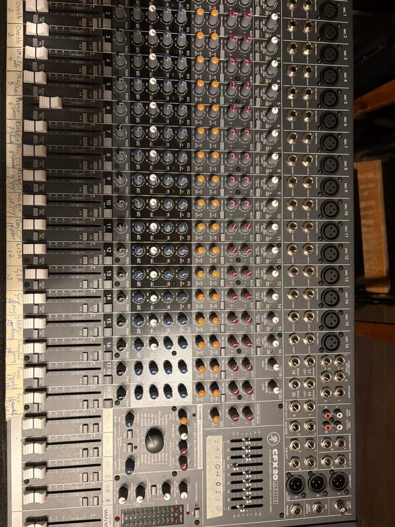 Mengpaneel in flightcase, Ophalen, Zo goed als nieuw