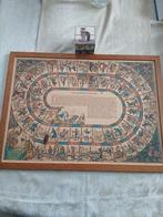 Oud Vlaams Ganzenbord - Vintage Bordspel, Ophalen of Verzenden