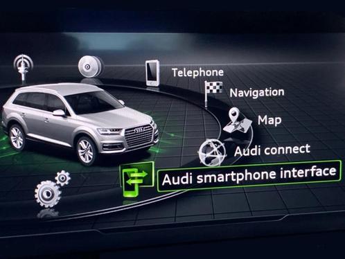 Audi Navigatie Kaart Update 2024/2025 MIB2 MMI2G/3G/3G+, Computers en Software, Navigatiesoftware, Nieuw, Landkaarten, Heel Europa