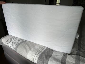 2x Zgan matras voor in ledikant Ikea Skonast 60x120cm beschikbaar voor biedingen