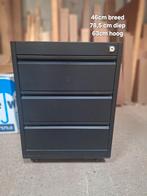 Stalen ladekast, Ophalen, Overige houtsoorten