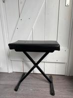 Keyboard Bank / Instrumentenbank, Ophalen, Gebruikt, Instrumentstandaard, Keyboard of Synthesizer