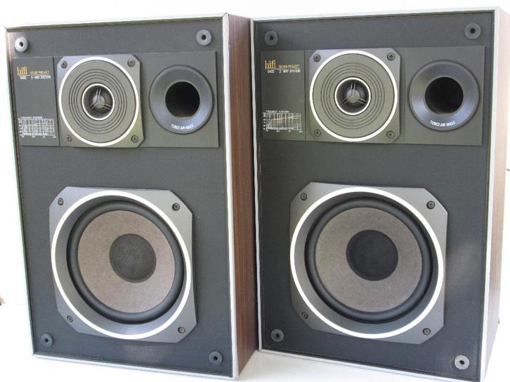 Erres Boxen set, Audio, Tv en Foto, Stereo-sets, Gebruikt, Speakers, Philips, Losse componenten, Ophalen of Verzenden