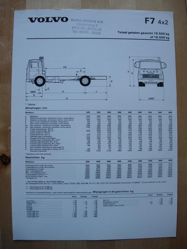 Volvo F7 4x2 Technische Specificatie folder 1980, Ophalen, Volvo, Volvo, Zo goed als nieuw