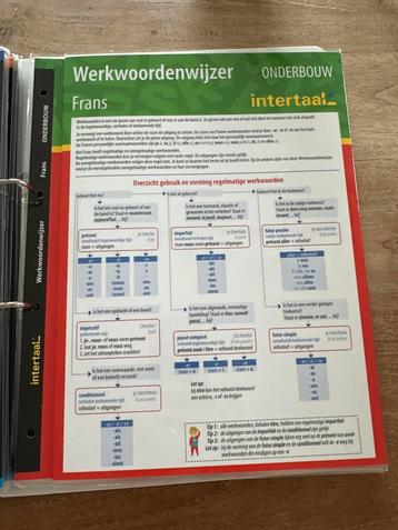 Frans Werkwoordenwijzer - Intertaal beschikbaar voor biedingen