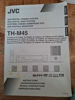 JVC DIGITAL CINEMA SYSTEM, Ophalen of Verzenden, Gebruikt, Overige typen