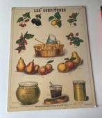 Vintage poster op karton, Ophalen of Verzenden, Gebruikt, A1 t/m A3