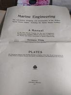Info gevraagd over de ze bouwtekeningen, Ophalen of Verzenden, Motorboot, Boek of Tijdschrift