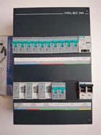 Holec/Eaton Groepenkast meterkast, Ophalen, Zo goed als nieuw, Overige typen