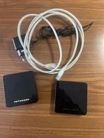 Intergas Gateway Set, Doe-het-zelf en Verbouw, Thermostaten, Ophalen of Verzenden, Gebruikt