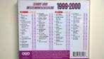 Top 40 Hitdossier 1999-2000, Cd's en Dvd's, Ophalen of Verzenden, Zo goed als nieuw, Pop