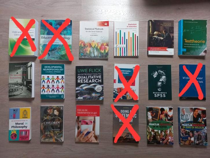 Boeken premaster en master Orthopedagogiek RUG, Boeken, Studieboeken en Cursussen, Zo goed als nieuw, WO, Ophalen of Verzenden