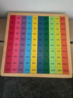 Houten puzzel om de tafels te leren, Ophalen of Verzenden, Gebruikt, Rekenen