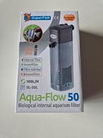 SuperFish Aqua flow 50 aquarium filter nieuw SuperFish Aqua, Dieren en Toebehoren, Vissen | Aquaria en Toebehoren, Ophalen of Verzenden