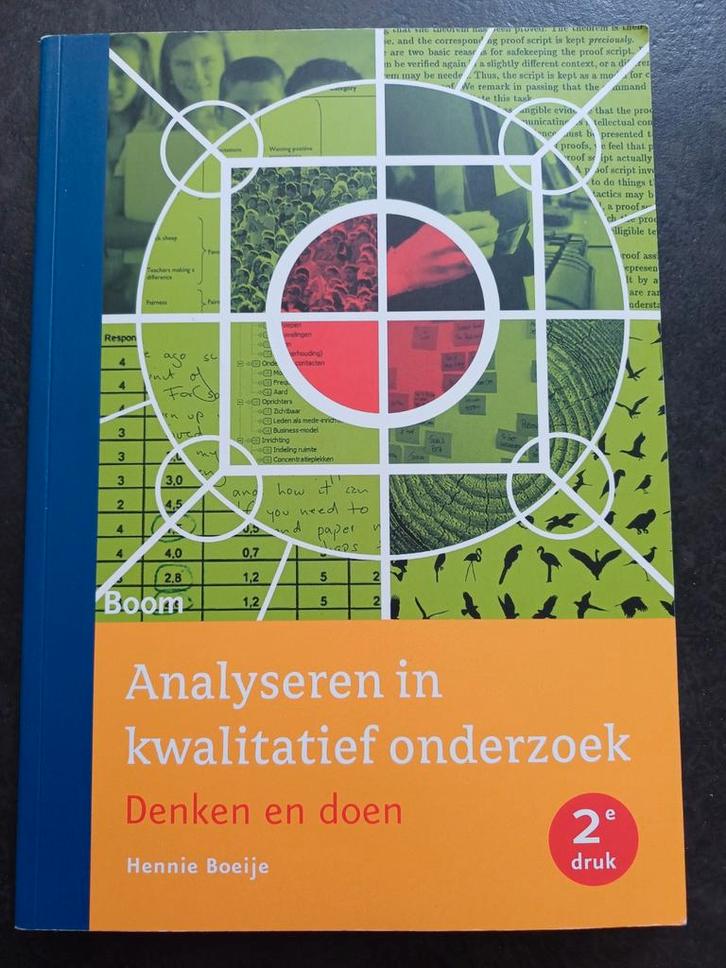 Hennie Boeije - Analyseren in kwalitatief onderzoek, Boeken, Wetenschap, Zo goed als nieuw, Sociale wetenschap, Ophalen of Verzenden