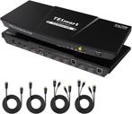 TEsmart 2 Port Dual Monitor KVM Switch HDMI 4K60Hz / EDID, Ophalen of Verzenden