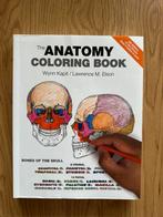 Anatomy coloring book, Ophalen, Nieuw